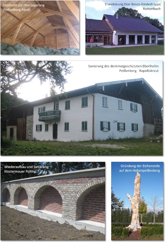 Referenzen als PDF öffnen