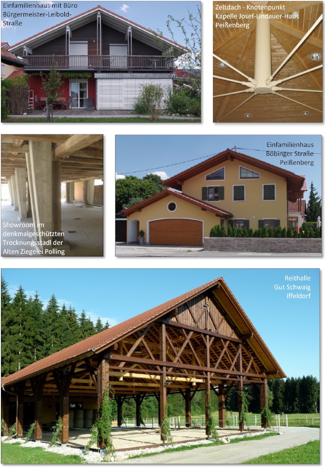 Referenzen als PDF öffnen