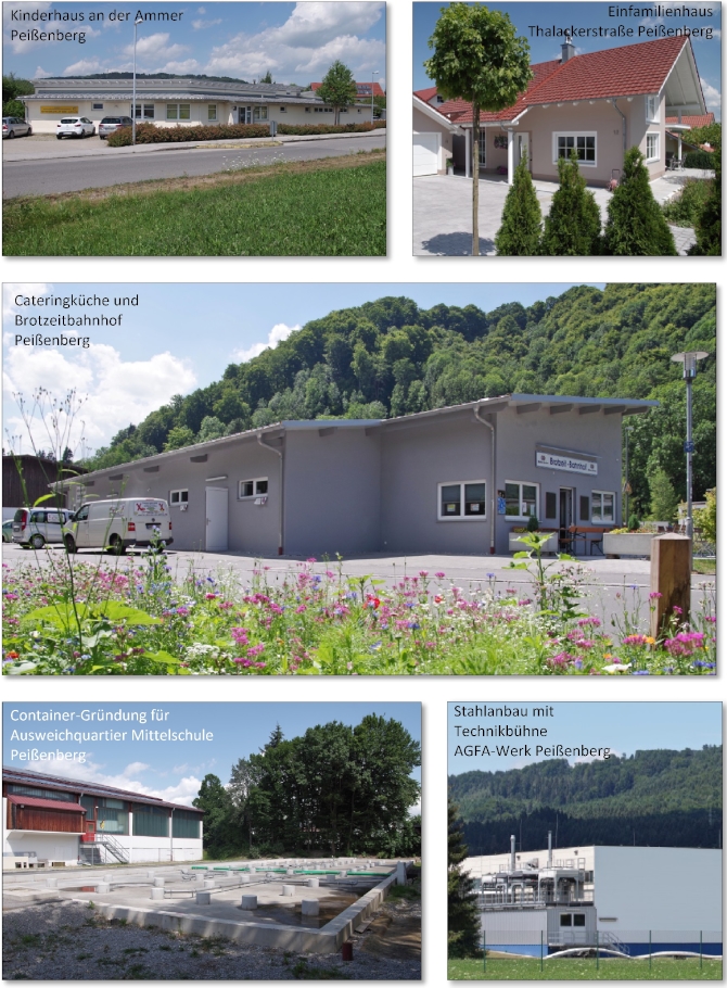 Referenzen als PDF öffnen