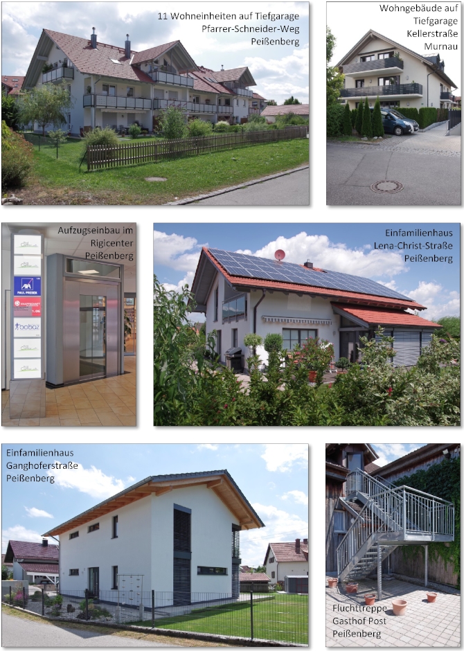 Referenzen als PDF öffnen